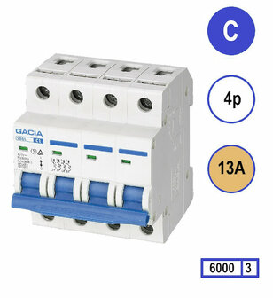 Gacia C13 installatieautomaat 4P