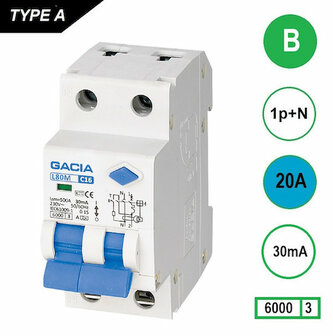 GACIA B20 Aardlekautomaat 1P+N 30mA - 6kA