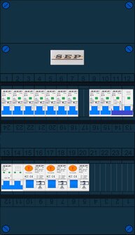 Groepenkast SEP 3 Fase 9 Groepen + fornuisgroep 2P+2N (3x ALS 4P)