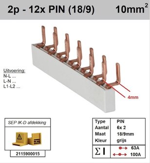 SEP Kamrail voor 6 componenten 12 pins
