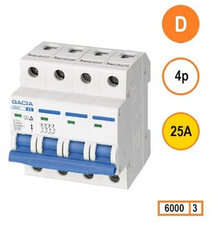 Gacia D25&nbsp;Installatieautomaat&nbsp;(4P)