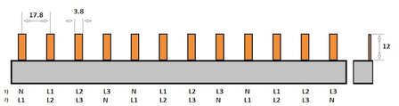 Kamrail 12 modules Pin - 3 fase (3P+N) 10mm&sup2;