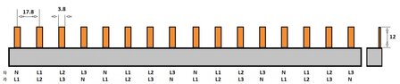 Kamrail 16 modules Pin