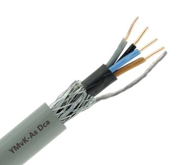 YMVK-as grondkabel 4G6+6mm&sup2; - Per meter