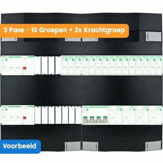 Zelf groepenkast samenstellen Schneider