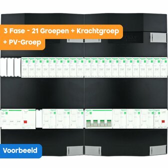 Grote groepenkast samenstellen