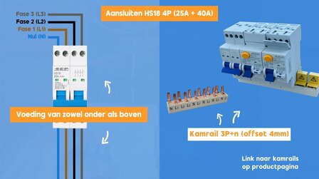 Aansluiten HS18 4 Polige hoofdschakelaar