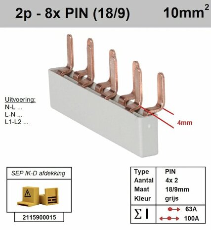 SEP kamrail voor 4 componenten 8 pins