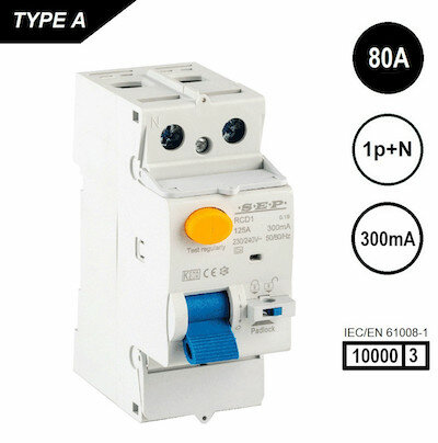 SEP 80A Aardlekschakelaar 2 polig 300mA
