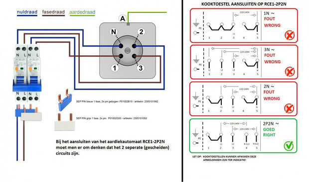 aansluitschema kookgroep fornuisgroep SEP RCE1 Aardlekautom.2p+2n C25 30mA 6kA