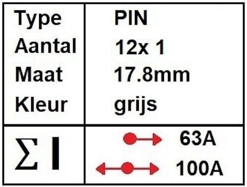 P01012G00 - Kamrail 12 Pin