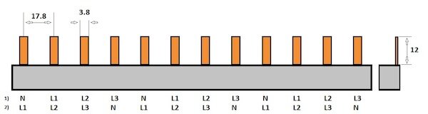 Kamrail 12 modules Pin - 3 fase (3P+N) 10mm²