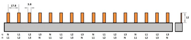 Kamrail 16 modules Pin