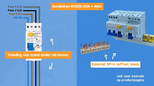 Aansluiten RCD36 (25A + 40A)