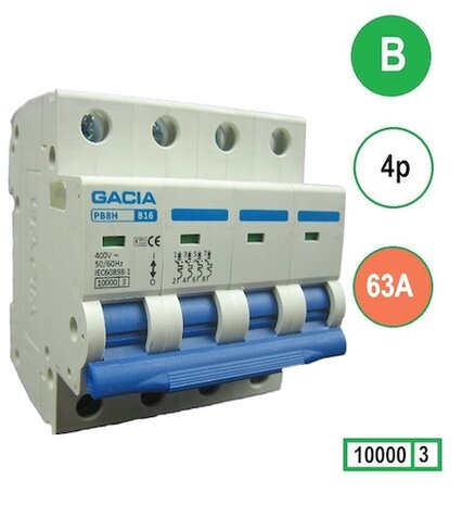 GACIA PB8H-4B63 inst. 4p B63 10kA