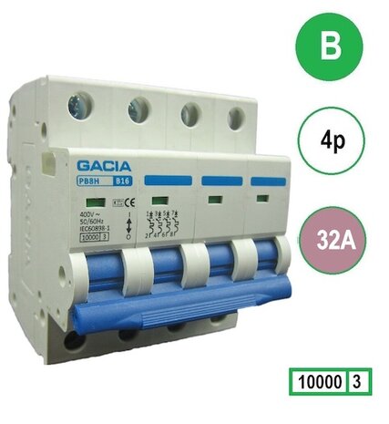 GACIA PB8H-4B32 inst. 4p B32 10kA