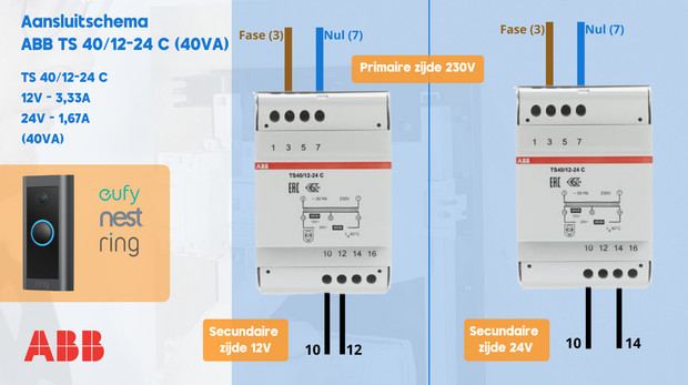 ABB Transformator 40VA - TS 40/12-24 C