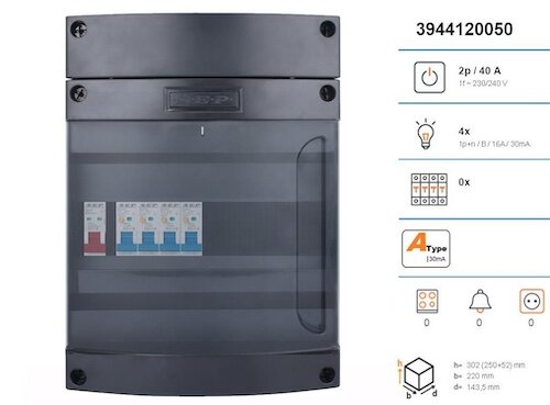 sep-live-on-compact-40a-1f-groepenkast-4groepen-overzicht-LC41a-200400-3944120050
