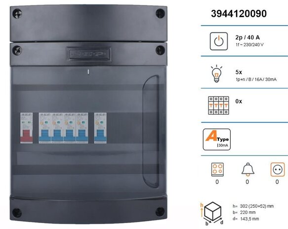 sep-live-on-compact-40a-1f-groepenkast-5groepen-overzicht-LC41a-200500-3944120090_1_5