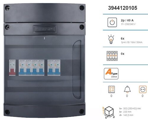 sep-live-on-compact-40a-1f-groepenkast-6groepen-overzicht-LC41a-200600-3944120105_1_5