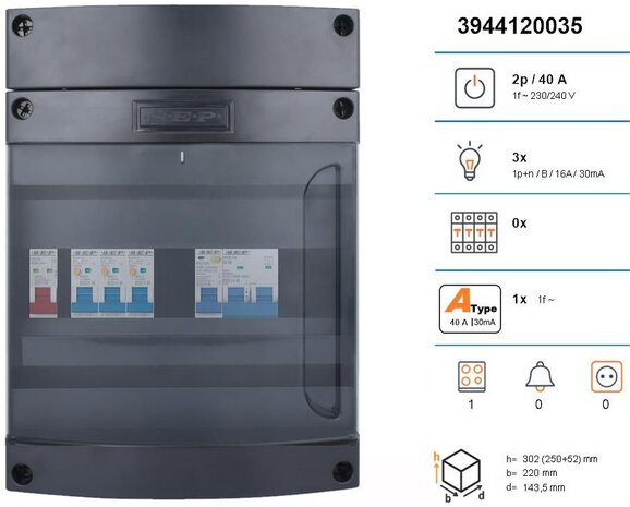 SEP Live-On Compact 1-fase groepenkast 40A, type LC41a-210300-F