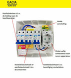 PV verdeler Gacia 1 Fase (1 ALA B16 30mA +1 ALA 30mA + 1 WCD) | 0% BTW