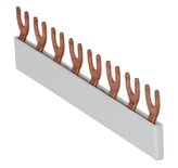 Kamrail 8 Vork - 1 fase (prijs per stuk)