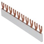 Kamrail 10 Vork - 1 fase (prijs per stuk)