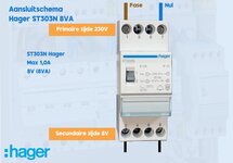Hager Beltrafo ST303N 230V/8V 1A