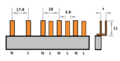 Kamrail 1 ALS + 3 x (1P+N) - 1 fase Gacia/SEP