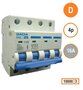 Gacia D16 installatieautomaat 4P